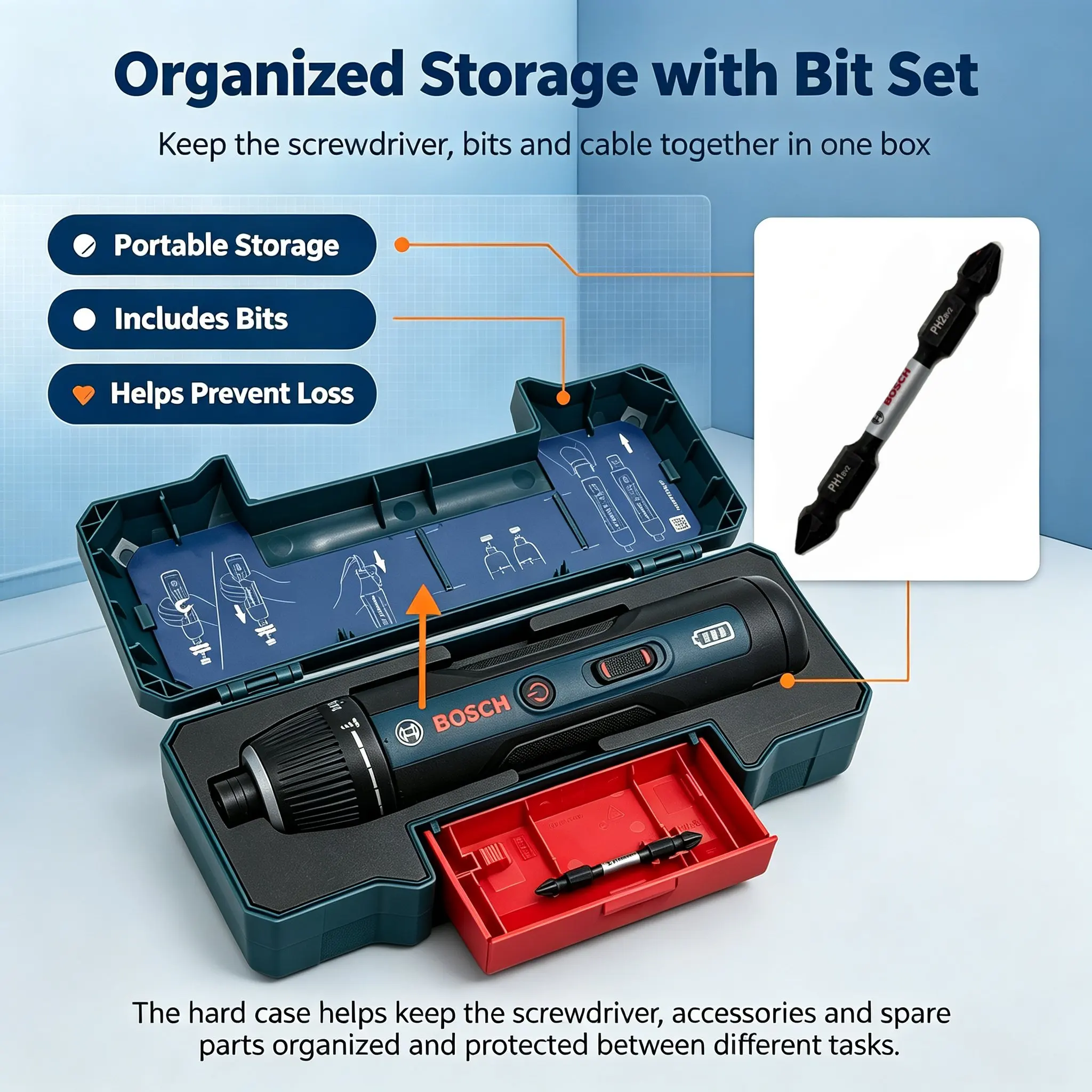 Bosch GSD4V-5 3.6V Cordless El - đánh giá và giá Electronics Repair In Usa